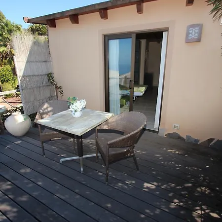 Pablo Montimar Holiday home